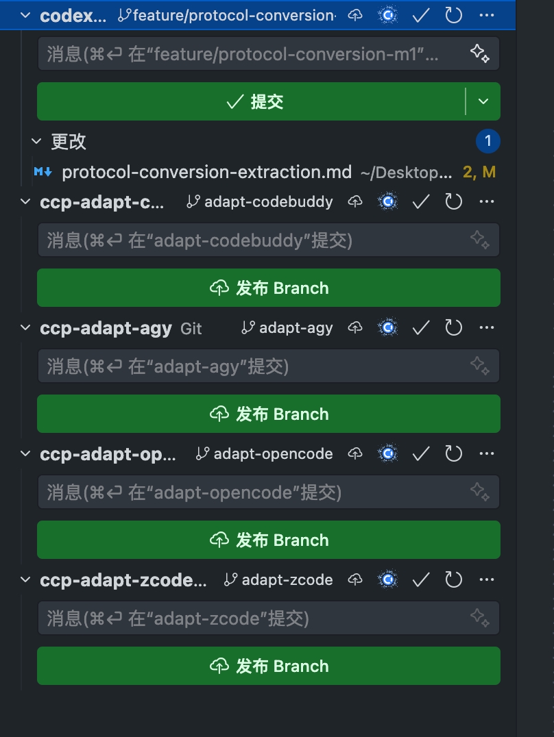 Git 工作树列表：多个任务各自持有独立分支